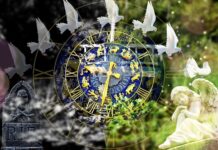 Czy polaryzacją to to samo co Antyrefleks?